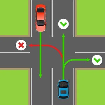 Turn Rules on Four-Way Intersection Vector Diagram 스톡 일러스트