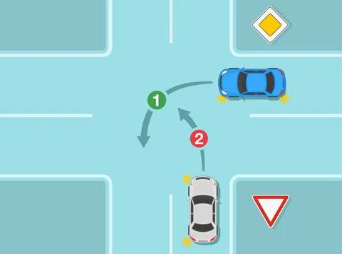 Turning priority on crossroad. Main or priority road and give way sign rule. Stock Illustration