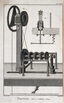 Turning: a turner's workshop, a man working the crank of a large lathe, too.. Stock Illustration