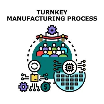 Turnkey manufacturing process concept vector illustration Stock Illustration