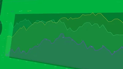 Turquoise bar appearing stacked chart forming lines,dots showing trends on Stock Footage 334118504
