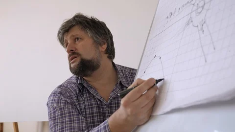 Tutor explains task. Lecture explaining theory scheme. Teacher at school Stock-Footage 102968665