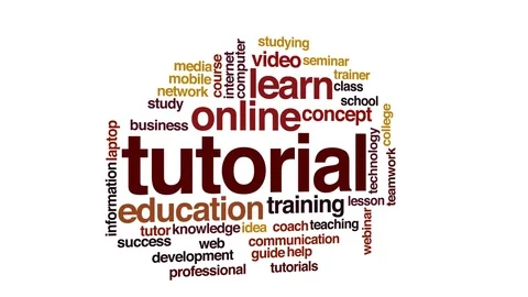 Tutorial animated word cloud, text design animation. Video stock 72892731
