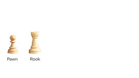 Tutorial video. Names of chess pieces in English and pieces: pawn, bishop, queen Stockbeeldmateriaal 220631780