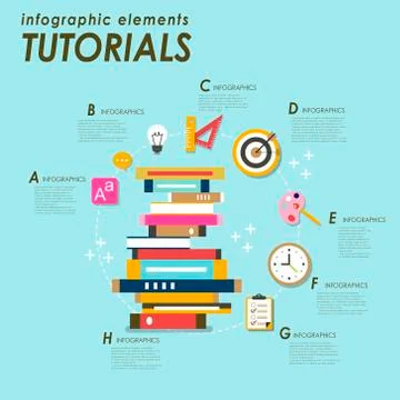 Tutorials flat design Stock Illustration
