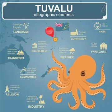 Tuvalu  infographics, statistical data, sights. Octopus. Stock Illustration
