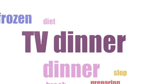 Tv Dinner Wordcloud Animated Isolated Stock Footage 103655494
