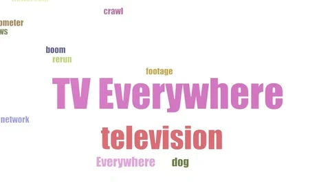 Tv Everywhere Tag Cloud Animated On White Background Video stock 103658279