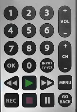 TV remote control Stock Photos