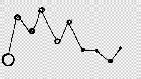 Tween the motion of a chart with fluctuations up and down. Stock Footage 169173134