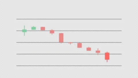 Tweezer Bottom Clean No Text Candlestick Pattern Chart Alpha 4K 動画素材 339402741