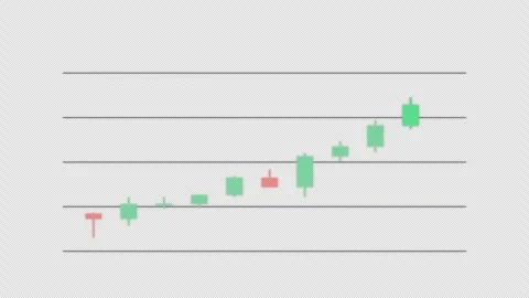 Tweezer Top Clean No Text Candlestick Pattern Chart Alpha 4K Видео 339402623