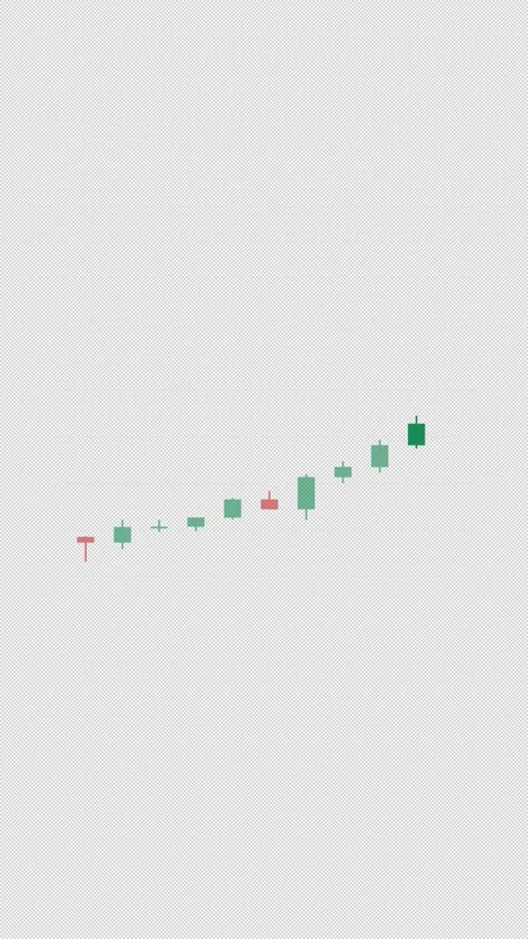 Tweezer Top Clean No Text Candlestick Pattern Chart Alpha 4K Vertical 9x16 Light Vídeos de archivo 339507399
