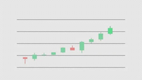 Tweezer Top Marked Setup Candlestick Pattern Chart Alpha 4K Vídeo Stock 339402674