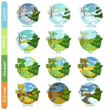 Twelve months of the year set, four seasons nature landscape winter, spring Stock Illustration