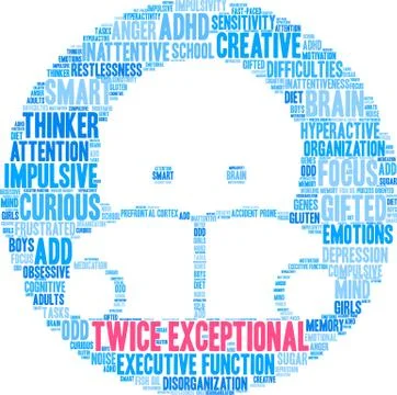 Twice Exceptional Word Cloud Illustrazione stock