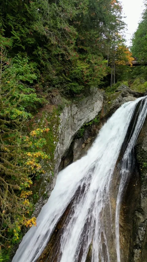 Twin Falls Cascade Over Rocks Видео 283417563