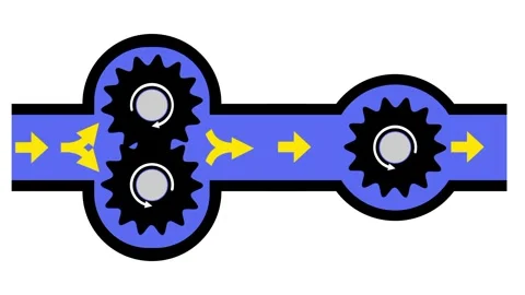 Twin Gear Pump And Single Gear Pump Connected In Series In One Blue Pipe Diagram Stock Footage 346803970