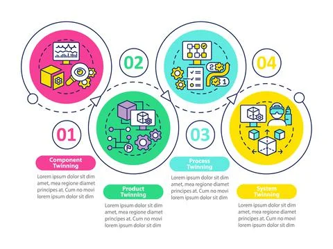 Twinning levels loop circle infographic template 스톡 일러스트