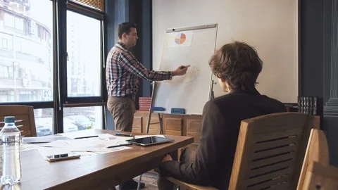 Two businessmen write on a flipchart Stock Footage 86489892