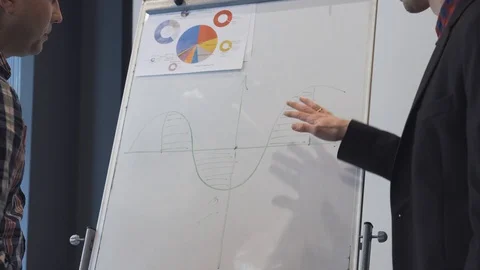 Two businessmen write on a flipchart Stock Footage 86490041