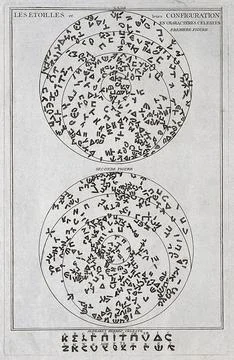 Two circular charts showing the configuration of the stars with the Hebrew .. Stock Illustration