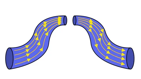 Two Curved Blue Pipes Facing Each Other With Yellow Flow Lines Illustration Stock Footage 346803974