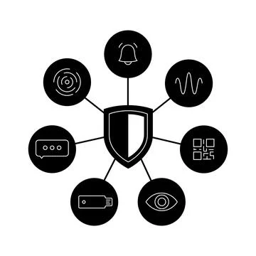 Two factor authentication Stock Illustration