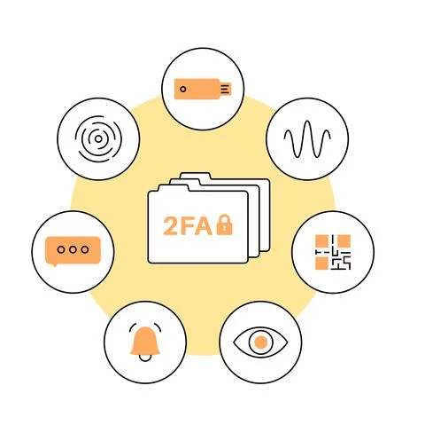 Two factor authentication イラスト素材