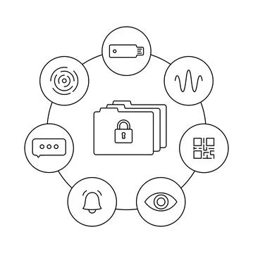 Two factor authentication Stock Illustration