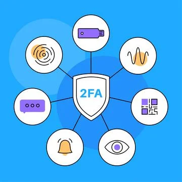 Two factor authentication Stock Illustration