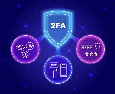 Two factor authentication Stock Illustration