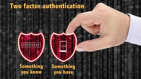 Two factor authentication shields concept have and know Stock Photos