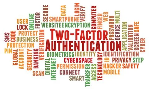 Two-Factor Authentication word cloud concept Stock Photos