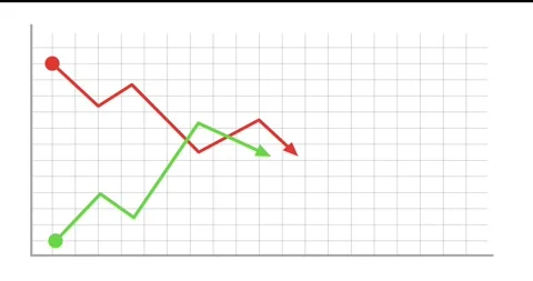 Graph Down Stock Video Footage Royalty Free Graph Down Videos Pond5