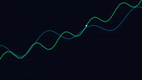 Two intersecting digital line graphs displayed on a dark background screen Stockbeeldmateriaal 338310061