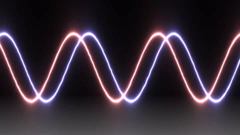 Two Intertwined Sine Sin Waves Overlapping 库存影片 139713466