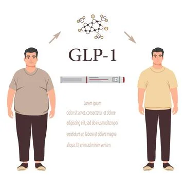 Two men before and after GLP-1 treatment with syringe and chemical structur.. Stock Illustration