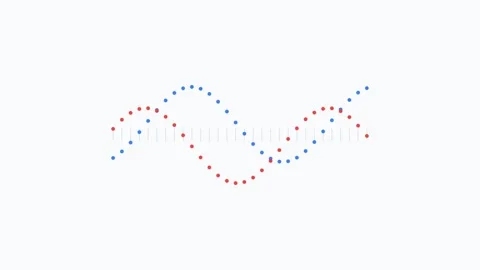 Two overlapping sine wave patterns plotted as blue and red data points Video stock 335145851