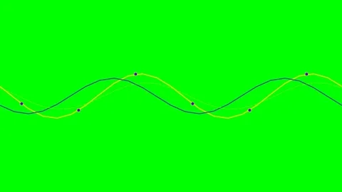 Two overlapping sine waves visualized on a bright green digital background Stock Footage 340266755