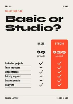 Two plan pricing comparison infographic with check marks Stock Illustration