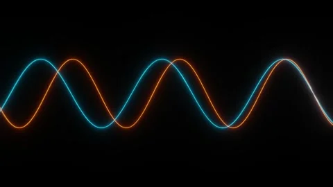 Two sine waves. Stock Footage 276225701