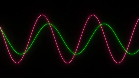 Two sine waves. Stock Footage 276467309