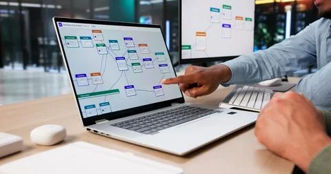 Two Software Engineers Planning Automated Workflow System Using Laptop Togeth Stock Photos