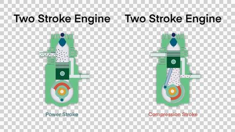Two stroke cycle internal combustion engine Stock-Illustration