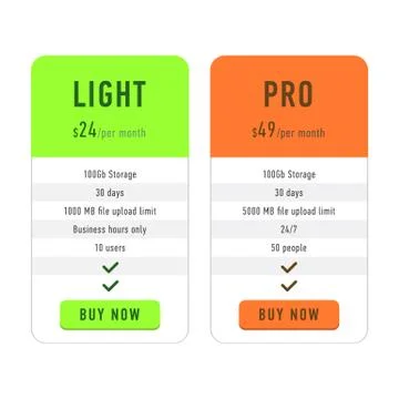 Two template pricing tables. Editable plans in flat design style for websites Stock Illustration
