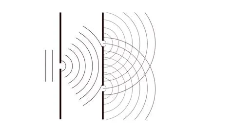 Two waves form a wave of lower and greater amplitude Stock Illustration
