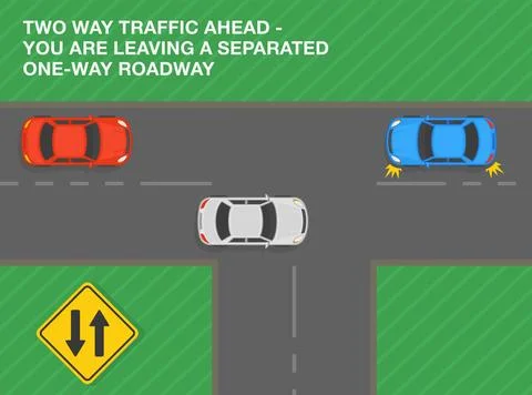 Two way traffic ahead, you are leaving a separated one-way roadway. Road sign. Stock Illustration