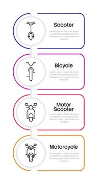 Two wheeled vehicles rounded vertical infographic 4 steps Stock Illustration