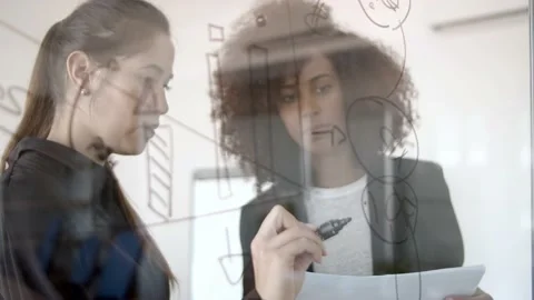 Two young managers drawing infographics on glass board Video stock 137514614